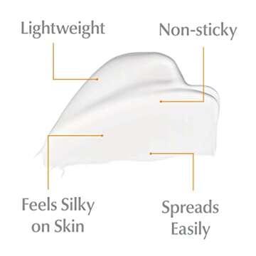 Eucerin Baby Sunscreen SPF 50 for Sensitive Skin