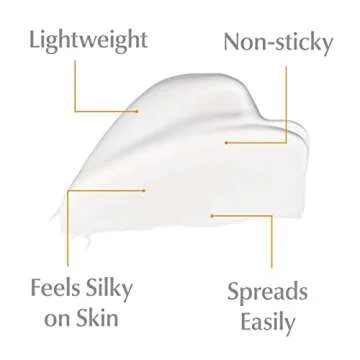 Eucerin Baby Sunscreen SPF 50 for Sensitive Skin