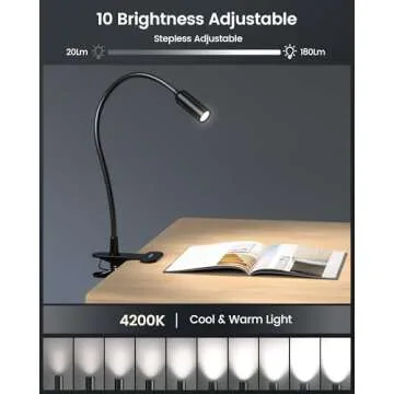 Glocusent Clip on Lamp - Adjustable Brightness & Flexibility