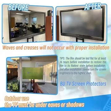 50 Inch Anti-Glare TV Film Protectors | BU