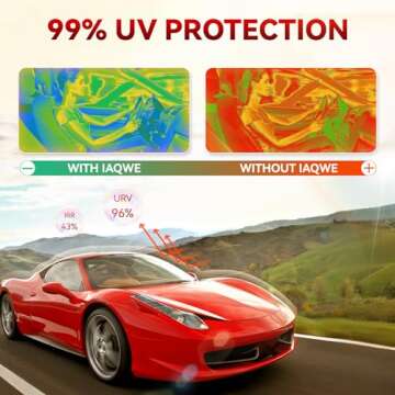 IAQWE Ceramic Car Window Tint 20" x 20' - 5% VLT Privacy & UV Block Clear