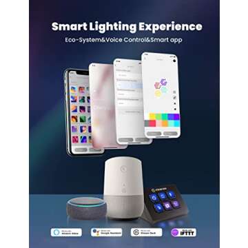 Cololight Hexagon Lights for Room Decor & Gaming