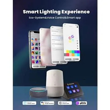 Cololight Hexagon Lights for Room Decor & Gaming