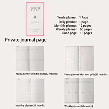 2019 Monthly Planner with Index Sticks Ballpoint Pen, Agenda Book to Achieve Your Goals Pocket Calendar 2019-2020 for Better Working Efficiency (Navy Blue)