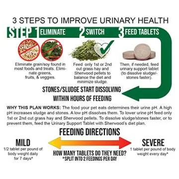 Urinary Support by Sherwood Pet Health (100 Tablets - 60 Grams)