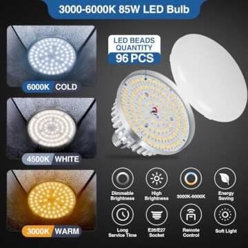 EMART Softbox Lighting Kit, 16"X16" Soft Box, 3000K-6000K 85W LED Bulbs with Remote, 65" Tripod, Pro...