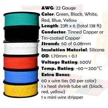 22 AWG Stranded Wire Kit - Silicone Coated Copper Wires