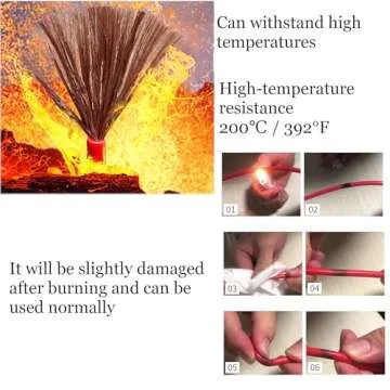 22 AWG Stranded Wire Kit - Silicone Coated Copper Wires