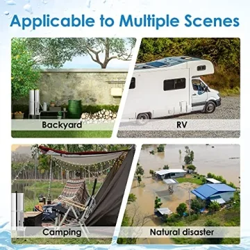 Waterdrop Gravity-Fed 2.25G Water Filter System