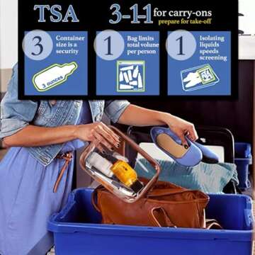 Clear Makeup Bags, 4pcs Cosmetic Makeup Bags Set TSA Approved Transparent Travel Toiletry Bag Waterproof Leakproof Carry On Airport Cosmetic Organizer Pouch with Zipper for Women Men