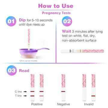 Easy@Home Ovulation Test Strips Kit for Pregnancy Tracking