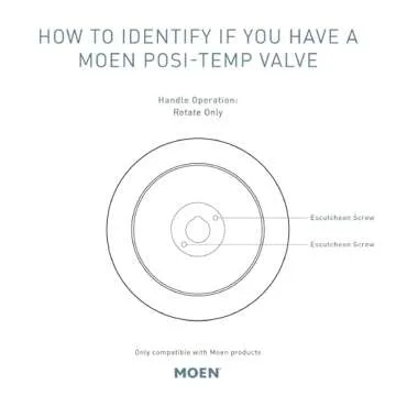 Moen Align Brushed Gold Posi-Temp Pressure Balancing Modern Bathroom Shower Handle for Bathtub, Valve Required, T2191BG
