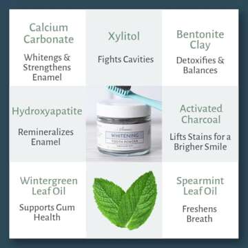 Remineralizing & Whitening Tooth Powder for Healthy Teeth