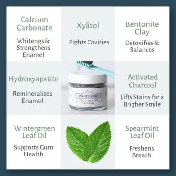 Remineralizing & Whitening Tooth Powder for Healthy Teeth