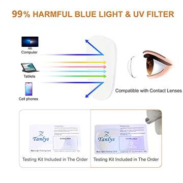 Tanlys 2 Pack Blue Light Blocking Glasses for Computer Eye Strain [Dry Eye & Sour Eye], Anti UV Redu...