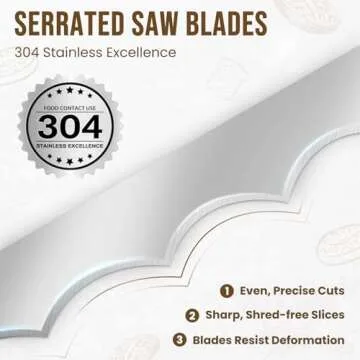 Premium 2 Pack Wooden Bread Slicer for All Bakers