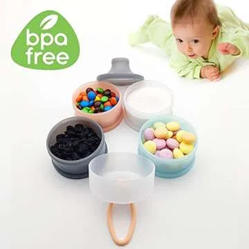 Essential LADISO Baby Formula Dispenser for Easy Feedings