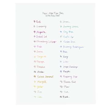 Papermate Flair Porous Point Stick Free-Flowing Liquid Pens, Blue Ink, Ultra Fine Point, Dozen, DZ - PAP8310152