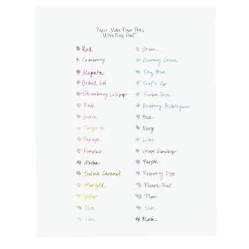 Papermate Flair Porous Point Stick Free-Flowing Liquid Pens, Blue Ink, Ultra Fine Point, Dozen, DZ - PAP8310152