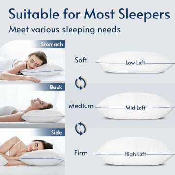 viewstar Shredded Memory Foam Pillows Queen Size Set of 2, Adjustable Firm Pillows for Side Back Stomach Sleepers, Bed Pillows with Washable Removable Cover 20"x 30"