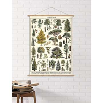 Cavallini Papers & Co. Cavallini Vintage Arboretum Hanging Poster Kit, Multi