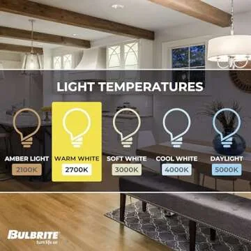 Bulbrite 8.5 Watt Dimmable Clear Filament ST18 / ST19 Medium (E26) LED Bulb - 850 Lumens, 3000K, and 90 CRI