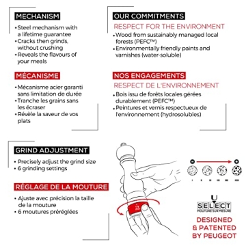 Peugeot Paris u’Select Salt and Pepper Mill Set - 7in
