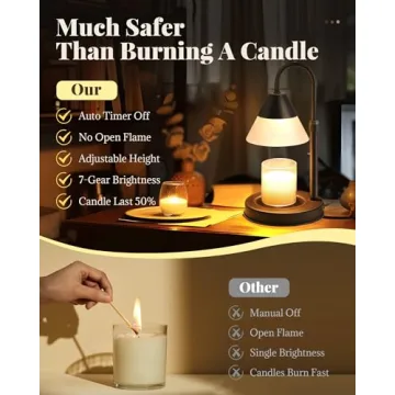 Dimmable Candle Warmer Lamp with Timer for Home