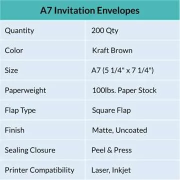Supla 150 Pcs A7 Invitation Envelopes in Brown Kraft Peel & Seal Self Seal 5 1/4 x 7 1/4 Envelopes 100lbs. Paper Stock for Weddings Shower Invitations Mailings Announcements 5 x 7 Greeting Cards