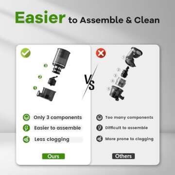 Cold Press Juicer with 80 oz Feed Chute and Easy Clean