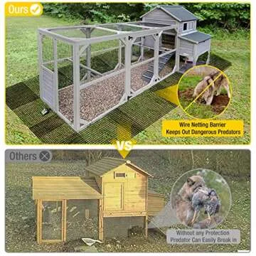 Aivituvin Chicken Wire Netting Poultry Bottom Fence Animal Barrier for Chicken Coop Keep Your Flock Safe from Predators