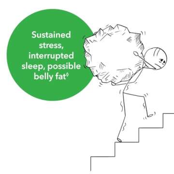 NeuroScience Neuro Adrenal Support Supplements for Women & Men - Daily Cortisol Supplement and Calming Aid - Promotes Calm Sleep, Immune Support & Healthy Cortisol Levels (60 Capsules)