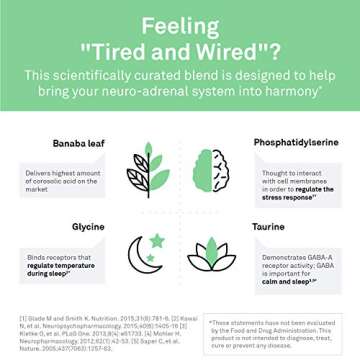 NeuroScience Neuro Adrenal Support Supplements for Women & Men - Daily Cortisol Supplement and Calming Aid - Promotes Calm Sleep, Immune Support & Healthy Cortisol Levels (60 Capsules)