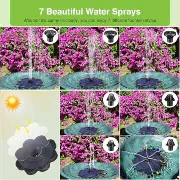 SZMP Solar Fountain 2000mAh Bird Bath Fountains Work On Cloudy Day, Upgraded Glass Panel Solar Fountain Pump with 7 Nozzle & 4 Fixer, Solar Powered Water Fountain for Pool, Garden, Pond, Outdoor