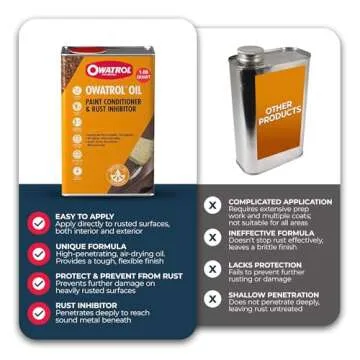 OWATROL Oil - Long-Lasting Rust Inhibitor & Protective Coating for Indoor & Outdoor Use