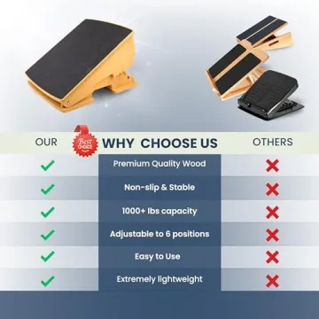 STUHOO Slant Board for Calf Stretching and Fitness