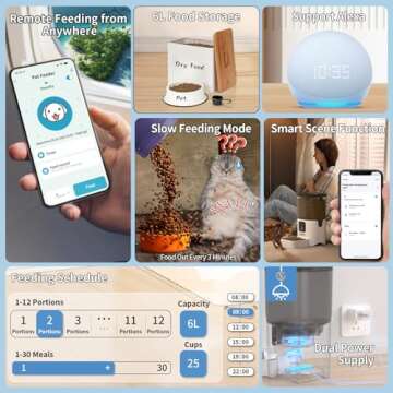 PAPIFEED WiFi Automatic Cat Food Dispenser with Alexa