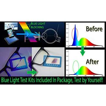 Women Anti Blue Light Glasses Block Eye Strain Glare with Case Tester, Gaming Computer Glasses Blue Light Block Glasses Filter UV Blocker Clear Lens Small Face Narrow Rectangle Nerd Frame Pink Black