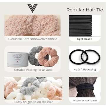 VOLO Salt White Spa Headband & Wristbands for Washing Face | Makeup Headband Holds Hair Back & Wrist Band Scrunchies Stops Face Wash & Water from Spilling Down Arms | Facial Care Bundle | Microfiber