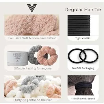 VOLO Spa Headband & Wristbands - Facial Care Essentials