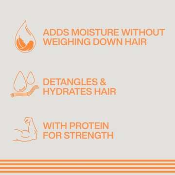 Redken Brews Daily Shampoo For Men | Lightweight Hydrating Hair Cleanser | Add Moisture and Shine to Dry Hair | For All Men's Hair Types