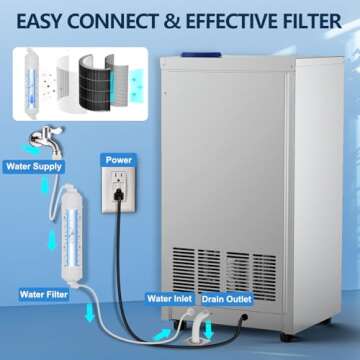 Commercial Ice Maker Machine for Efficient Ice Production