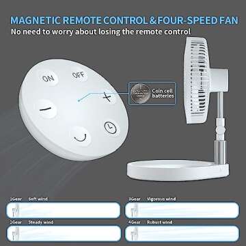 Fisherfans Foldable Oscillating Fan with Remote & LED Light