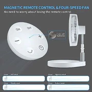 Fisherfans Foldable Oscillating Fan with Remote & LED Light