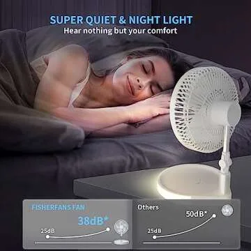 Fisherfans Foldable Oscillating Fan with Remote & LED Light