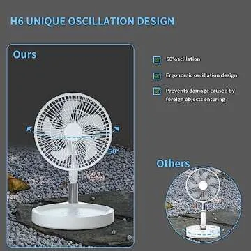 Fisherfans Foldable Oscillating Fan with Remote & LED Light