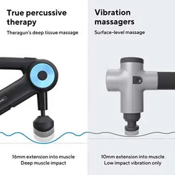 Theragun G3PRO Percussive Therapy Device, Handheld Deep Tissue Professional Massager 50% Quieter than G2PRO Muscle Stimulator For Pain Relief, Recovery, Enhance Performance & Energize The Body