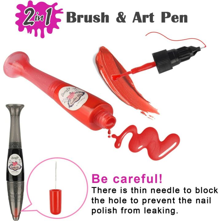 Kids Makeup & Nail Kit – Fun, Safe & Non-Toxic!