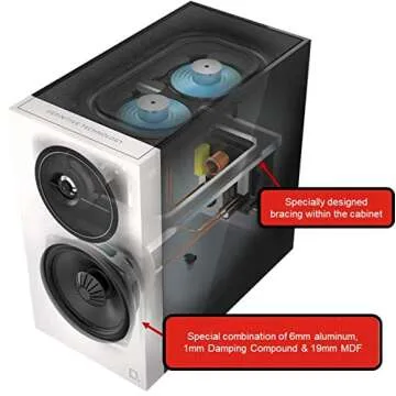 Definitive Technology D7 High Performance Demand Series Bookshelf Speakers, New and Unique Tweeter Design, Acoustically Transparent Magnetic Grille, Pair, Premium Piano Black.