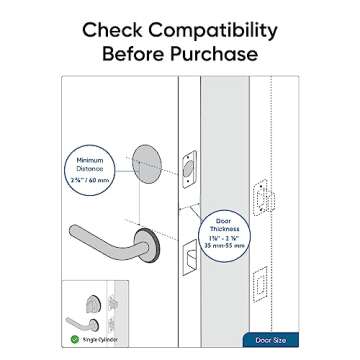 eufy Smart Lock S230 - Keyless & Fingerprint Entry System